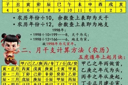 八字大多数是寻常命 大多数八字注定平凡命运